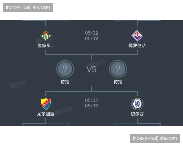 利物浦距离前四三分差距 剩余赛程决定欧冠命运